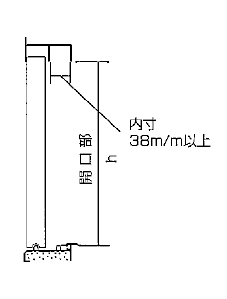 取付箇所の開口部の高さの採寸。