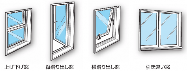 インテリア網戸　両引き　【窓用】